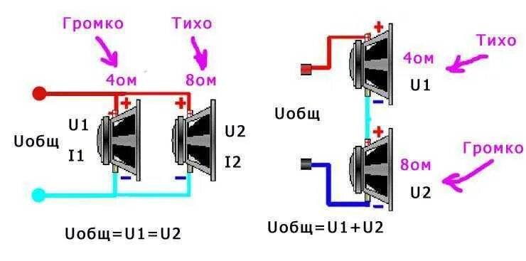 Подключение динамиков в 2 и 4 ома Два динамика на один канал магнитолы