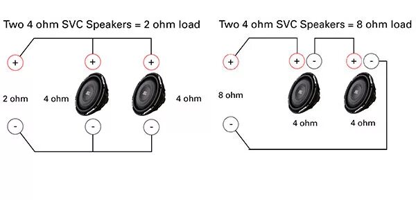 Подключение динамиков в 2 и 4 ома Магнитола 4 ом колонки 2 ом можно ли их подключить - фото - АвтоМастер Инфо
