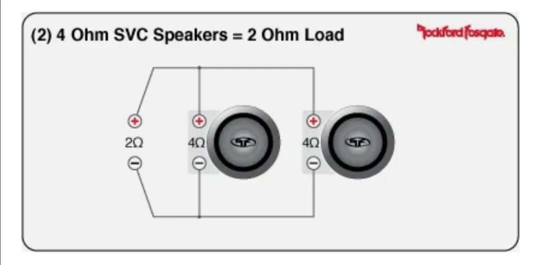 Подключение динамиков в 2 ома к усилителю Шпаргалки подключения сабвуфера в картинках. - Skoda Rapid (1G), 1,6 л, 2019 год