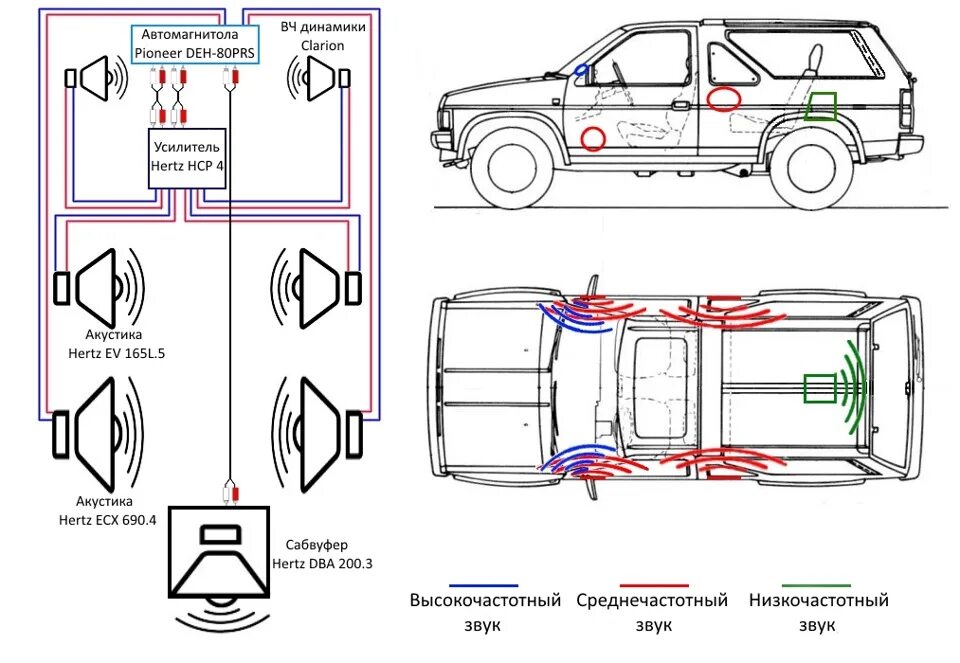 Подключение динамиков задних дверей Автомагнтлоа Pioneer DEH-80PRS - Nissan Terrano I, 2,4 л, 1987 года автозвук DRI