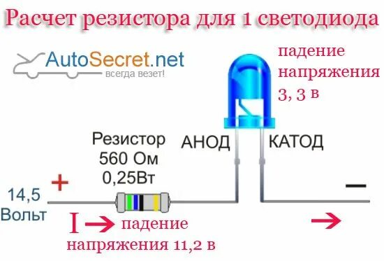 Подключение диода через резистор Подключение светодиода к 12 вольтам в машине (расчет сопротивления) (видео) Led,