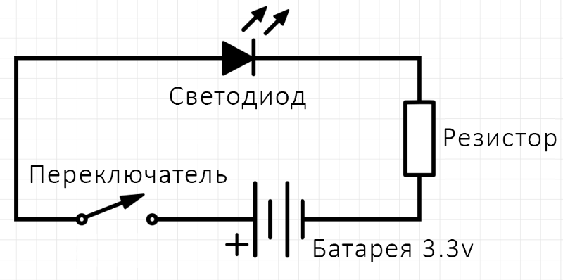 Подключение диода через резистор Ответы Mail.ru: Дайте пжста схему как подключить светодиод кнопку выелючения и б