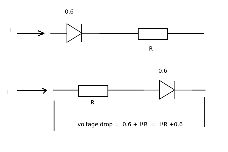 Подключение диода через резистор Touhou džungla Drugi dan diodes and resistors Zakoni i propisi Majmun Primenjeno