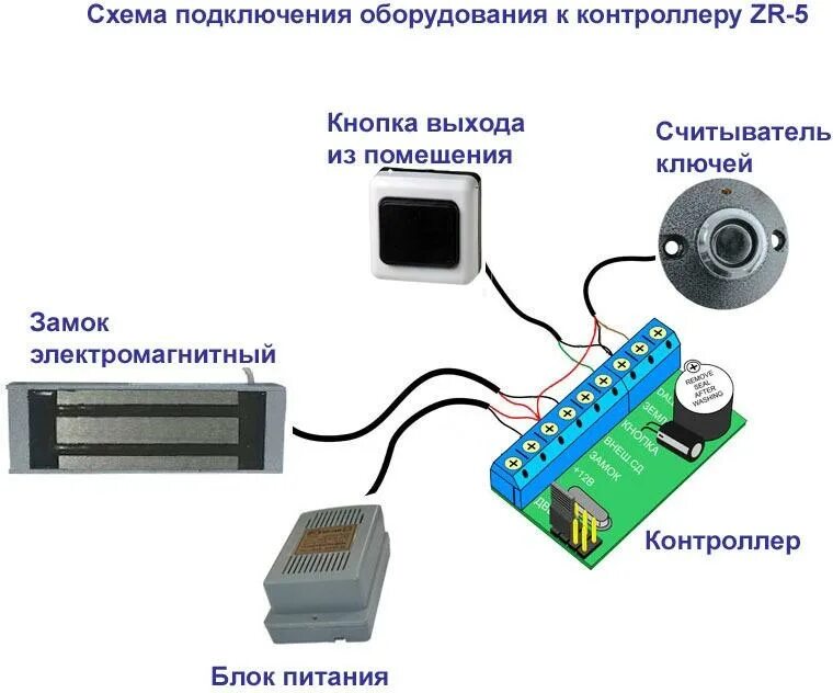 Подключение диода к электромагнитному замку Commax Z-5R