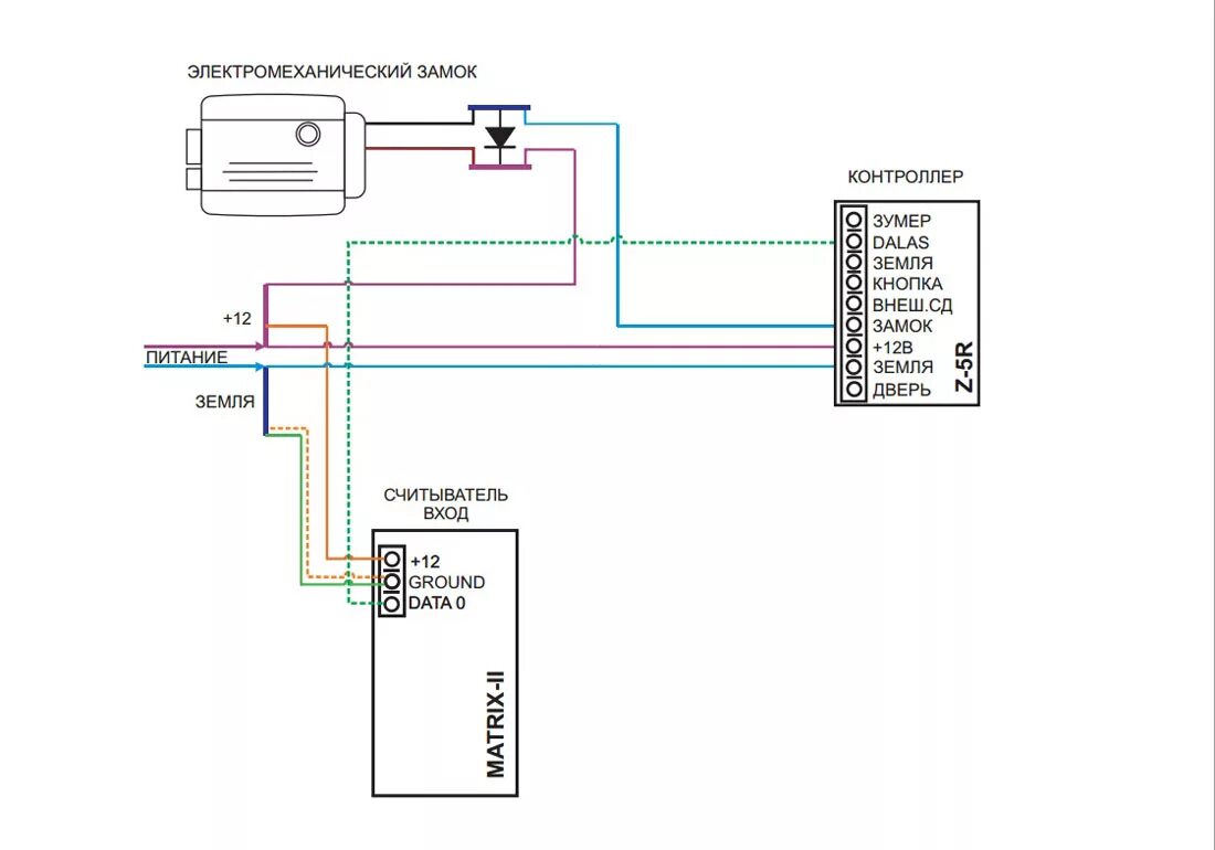 Подключение диода к электромагнитному замку IronLogic Z-5R в Краснодаре всего за 1090 руб! / Сеть магазинов видеонаблюдения 