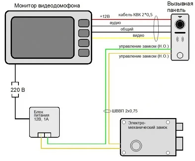 Подключение диода к электромеханическому замку Комплект видеодомофона 7" для дома с электромеханическим замком на калитку, черн