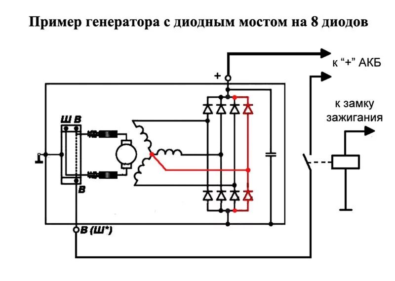 Подключение диода к генератору Ревизия генератора и небольшая доработка. - Chevrolet Niva GLX, 1,7 л, 2010 года