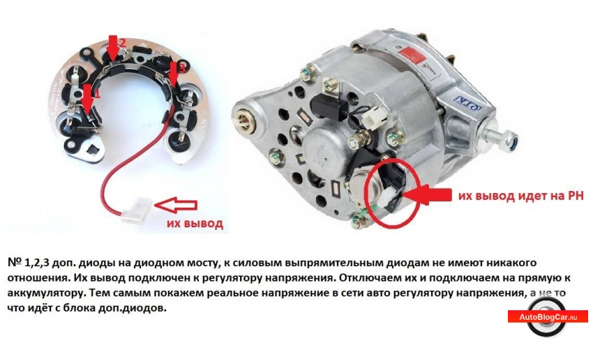 Подключение диода к генератору Как своими руками поменять диодный мост в генераторе? Честные и независимые обзо