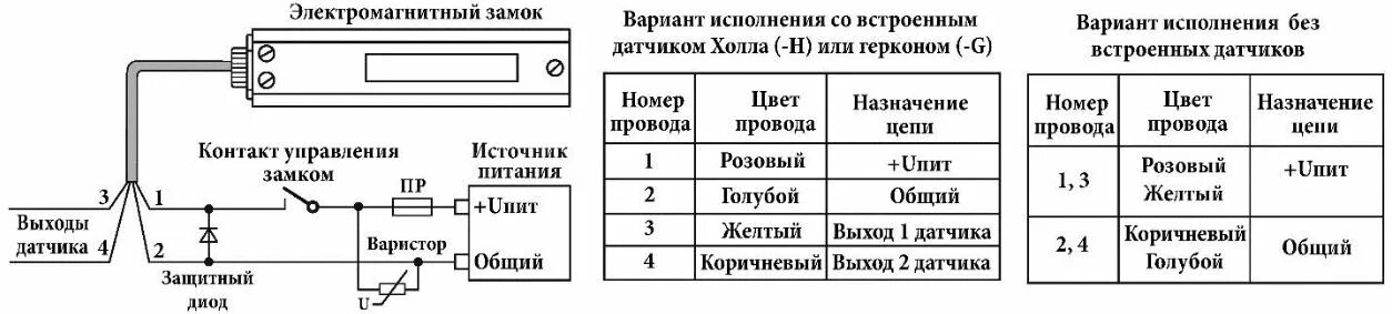 Подключение диода к замку ЭКСКОН AL-FM-M20-H-12-K - взрывозащищенный электромагнитный замок на 100 кгс, 12