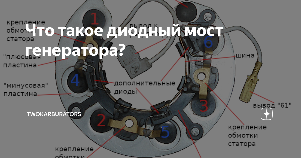 Подключение диодного моста генератора Что такое диодный мост генератора? TWOKARBURATORS Дзен