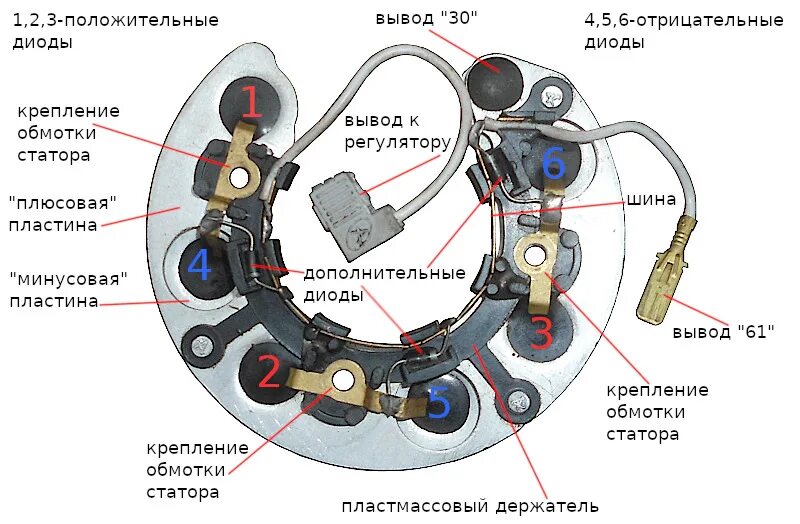 Подключение диодного моста генератора Диодный мост генератора - Smart.store арт. AEB2811UT - купить по выгодной цене в