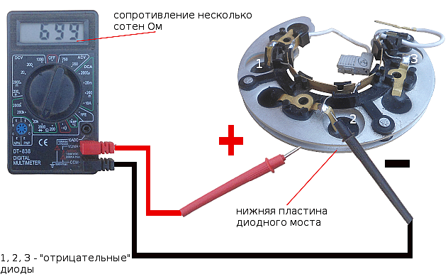 Подключение диодного моста ваз Полная проверка диодного моста генератора TWOKARBURATORS Дзен