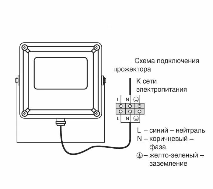 Подключение диодного прожектора с 3 проводами Светодиодный прожектор LederON LD-Pro W, артикул 29079 - купить в Москве