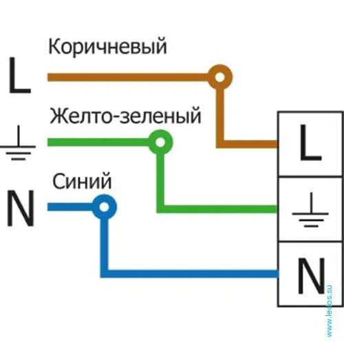 Подключение диодного прожектора с 3 проводами Как подключить светодиодный прожектор с тремя проводами: схема и инструкция