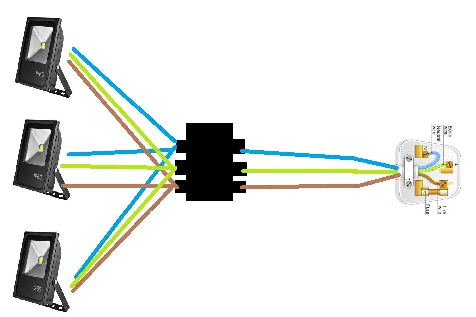 Подключение диодного прожектора с 3 проводами How To Connect 3 Wire Led Light Cheap Sale poligraf-ti.kz