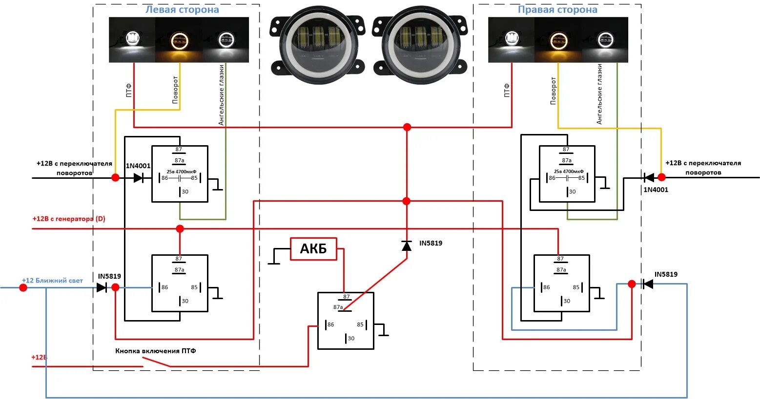 Подключение диодной фары газель Фотография "Подключение LED ПТФ 3 в 1(ПТФ, глазки, поворотники) - Задача отк.