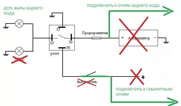 Подключение диодной фары газель Дополнительный свет в задний ход ч.2 - Nissan Patrol GR II (Y61), 3 л, 2003 года