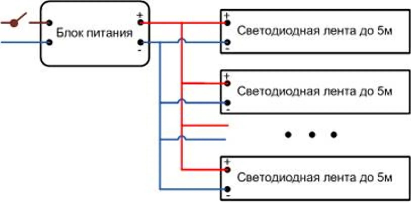 Подключение диодной ленты через выключатель Как подключить светодиодную ленту к 220в своими руками: через выключатель