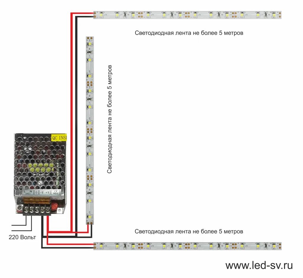 Подключение диодной ленты к блоку питания 12v Как подключить светодиодную ленту к компьютеру - подключение к блоку питания пра