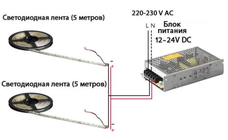 Подключение диодной ленты к блоку питания 12v Как подключить светодиодную ленту - способы коммутации