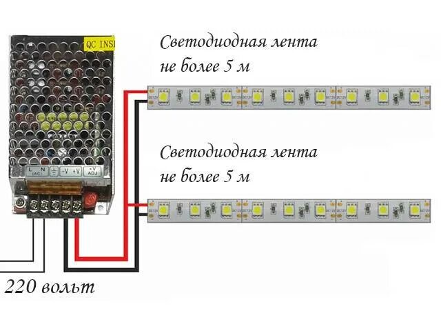 Подключение диодной ленты к блоку питания 12v Как подключить светодиодную ленту: что нужно, схема запитки от блока питания 12 