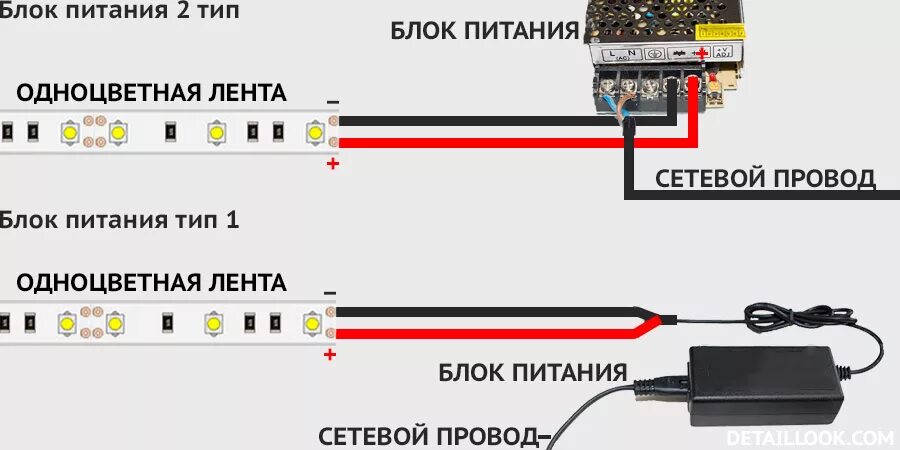 Подключение диодной ленты к блоку питания 12v Как соединить светодиодную ленту с проводом HeatProf.ru