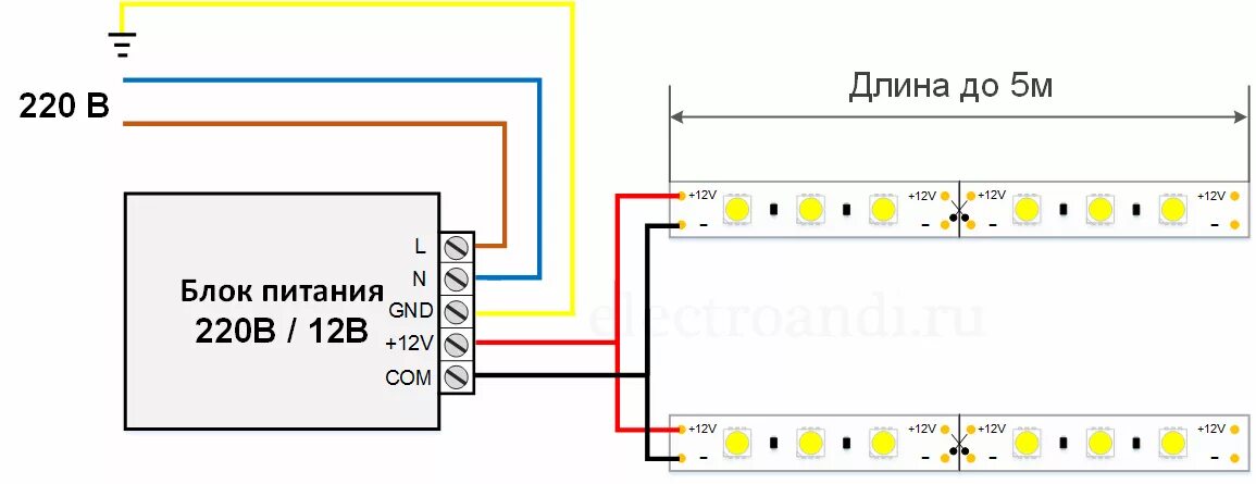 Подключение диодной ленты к блоку питания 12v Светодиодная лента с датчиком движения - Выбор и установка