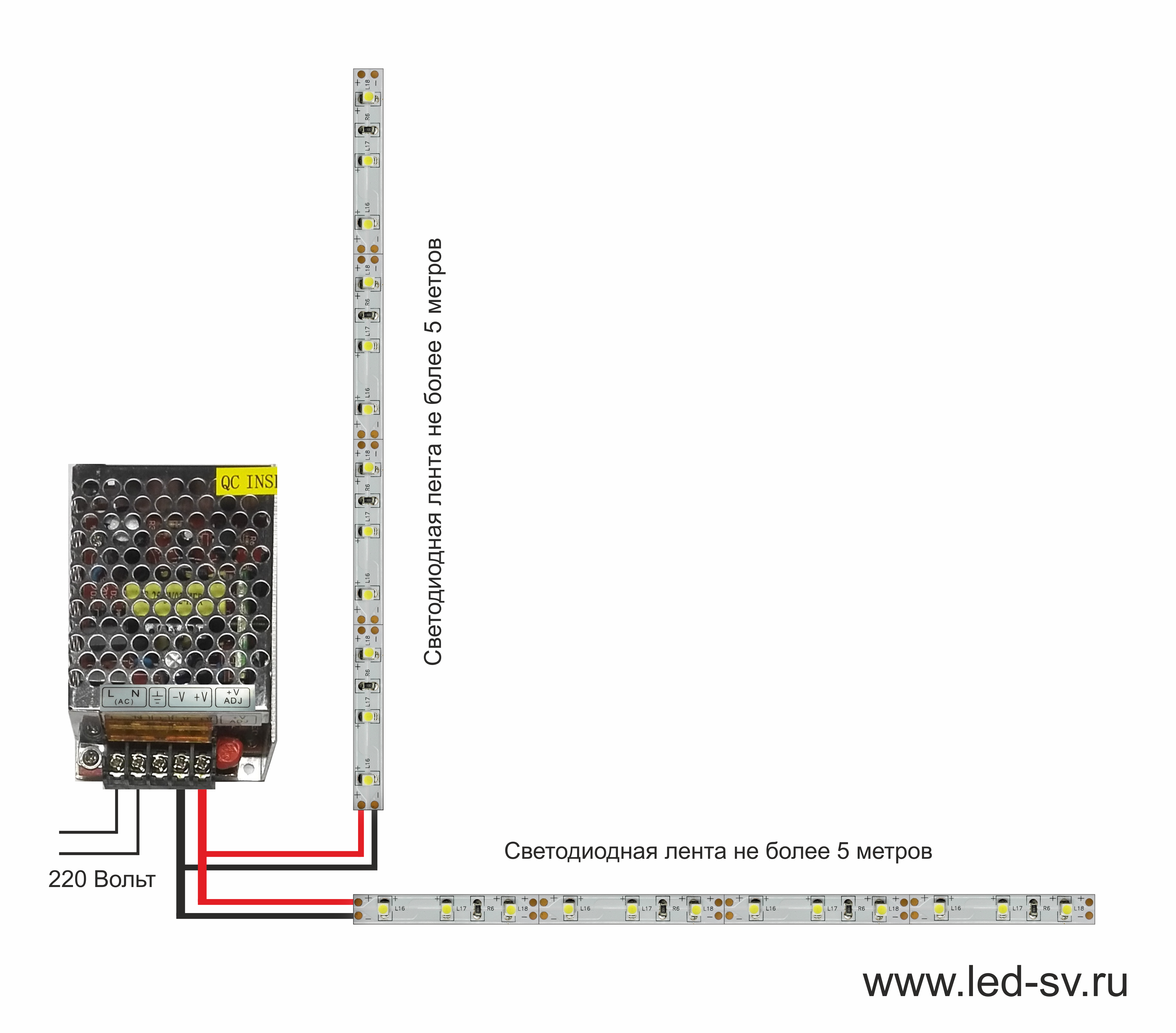 Подключение диодной ленты к блоку питания 12v Как подключить светодиодную ленту к компьютеру - подключение к блоку питания пра