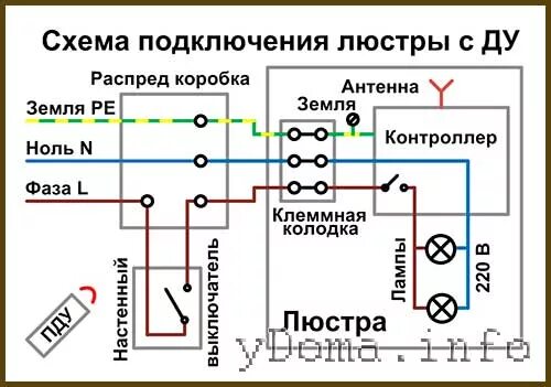 Подключение диодной люстры 3 провода Ремонт светодиодной люстры с пультом