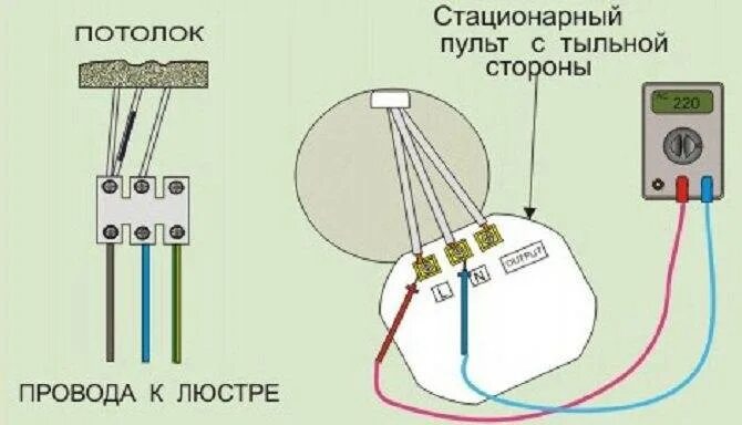 Подключение диодной люстры 3 провода Как подключить люстру с пультом: установка люстры, настройка пульта, видео