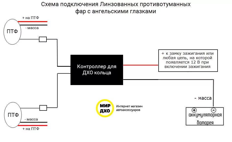 Подключение диодных противотуманных фар Схемы подключения