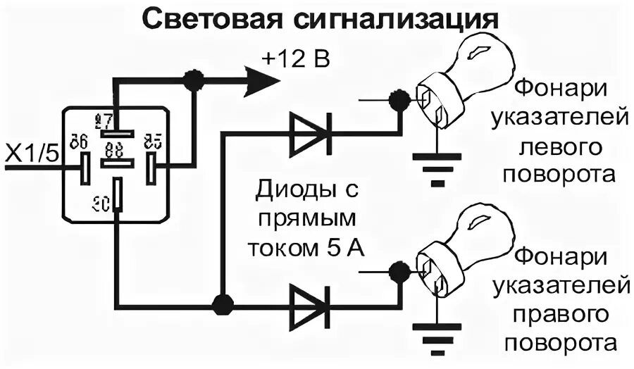 Подключение диодов в сигнализации GUARD RF-01 - рекомендации по установке