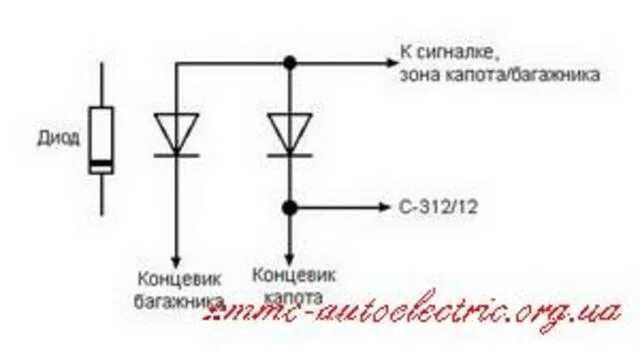 Подключение диодов в сигнализации Не открывается багажник, как открыть - Страница 3 - Mitsubishi ASX Клуб