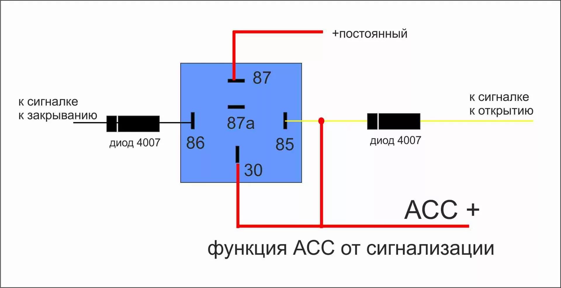 Подключение диодов в сигнализации функция асс которой так нехватает на вазе - Lada 21083, 1,5 л, 1993 года тюнинг 