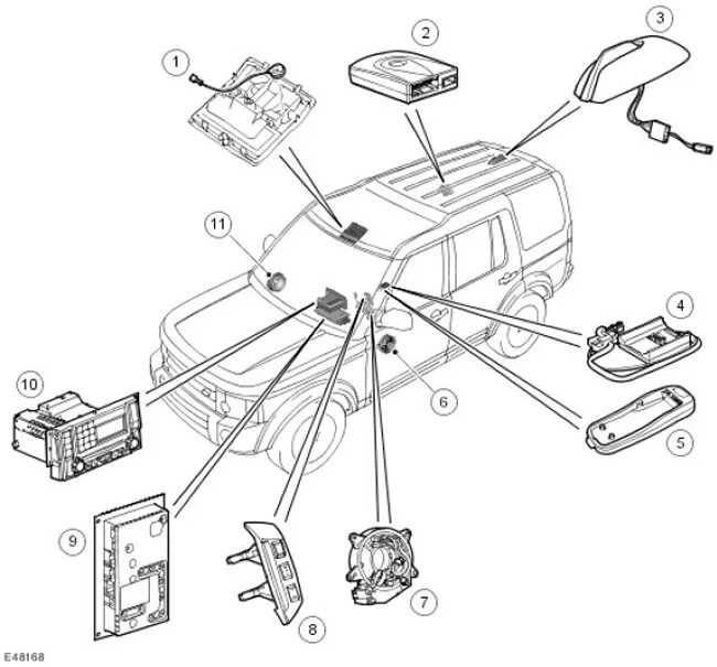 Подключение discovery 3 Electronic Function Group: Cell phone system (before MY 2009) (Discovery 3, 2004