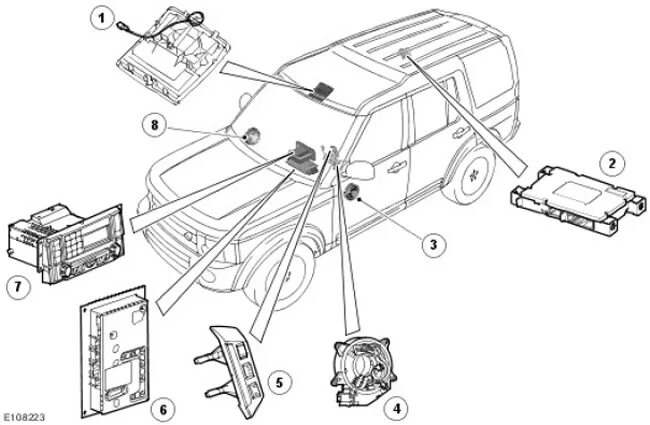 Подключение discovery 3 Electronic Function Group: Cell phone system (as of MY 2009) (Discovery 3, 2004-