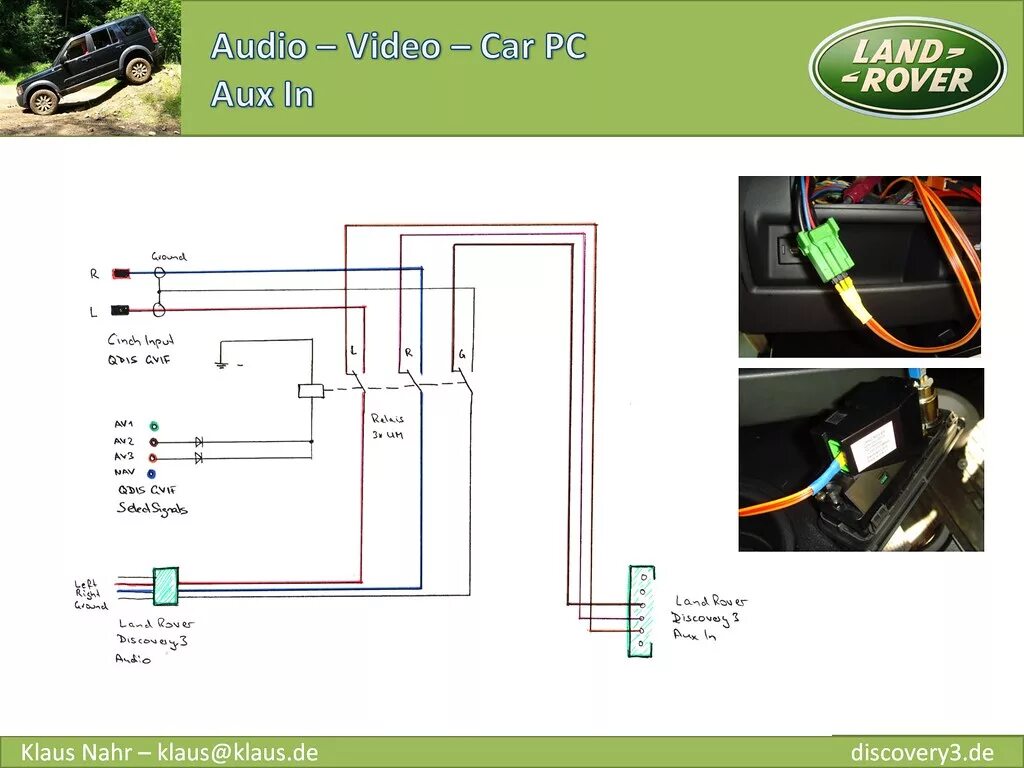 Подключение discovery 3 LR3: AV - Aux In - Land Rover Discovery 3 Flickr