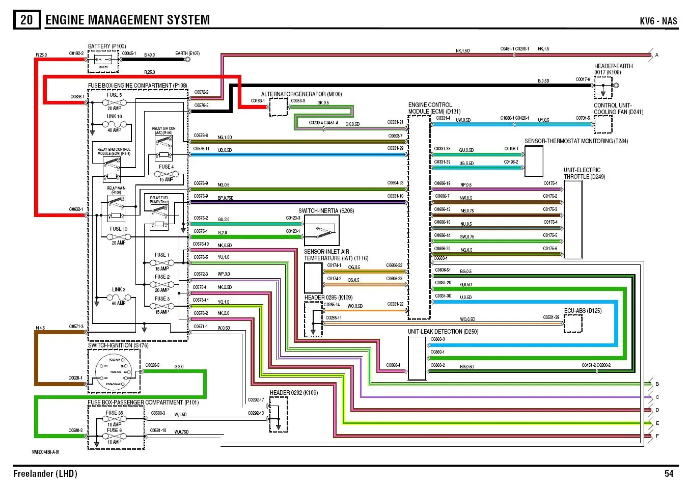 Подключение discovery 3 Freelander 1 Wiring Diagram Rover R770 Wiring Diagram Wiring Diagram Centre auto