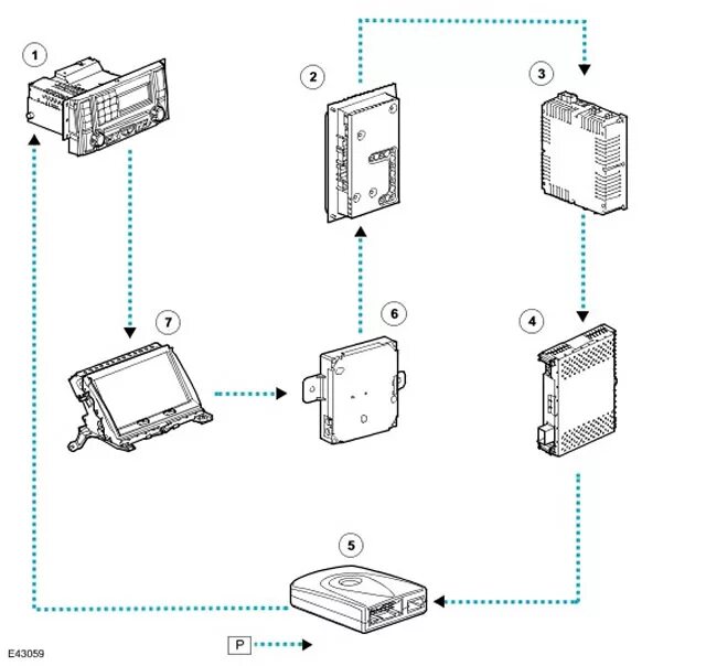 Подключение discovery 3 Repair of the electrical distribution system of cars Land Rover Discovery 3 (200