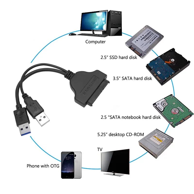 Подключение диска через usb Кабель-переходник с USB 3,0 на SATA для жесткого диска 2,5 дюйма AliExpress