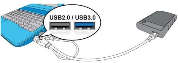 Подключение диска через usb Ответы Mail.ru: Вопрос про подключение внешнего жесткого диска... (точнее про пр