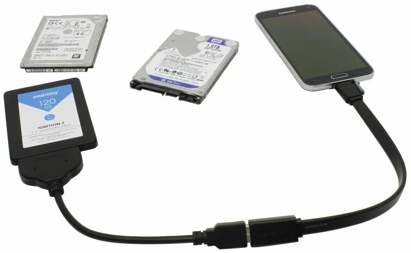 Подключение диска через usb Эксперимент, часть 2: SSD и HDD на терабайт к смартфону - без внешнего питания