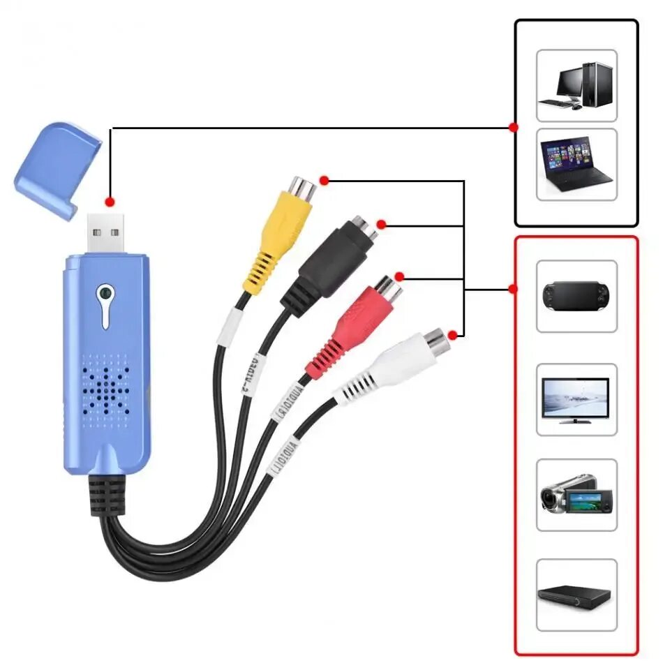 Подключение диска к телевизору Адаптер USB 2,0 для захвата видео и аудио для Win XP 7 NTSC PAL конвертирует ана