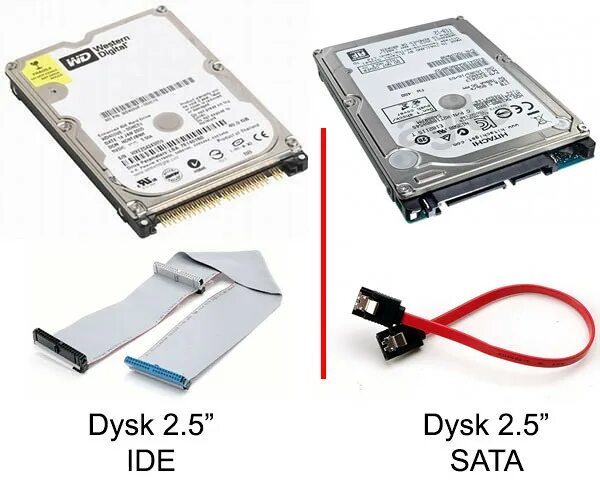 Подключение диска sata 3 Porównanie dysków 2.5" download.net.pl Flickr