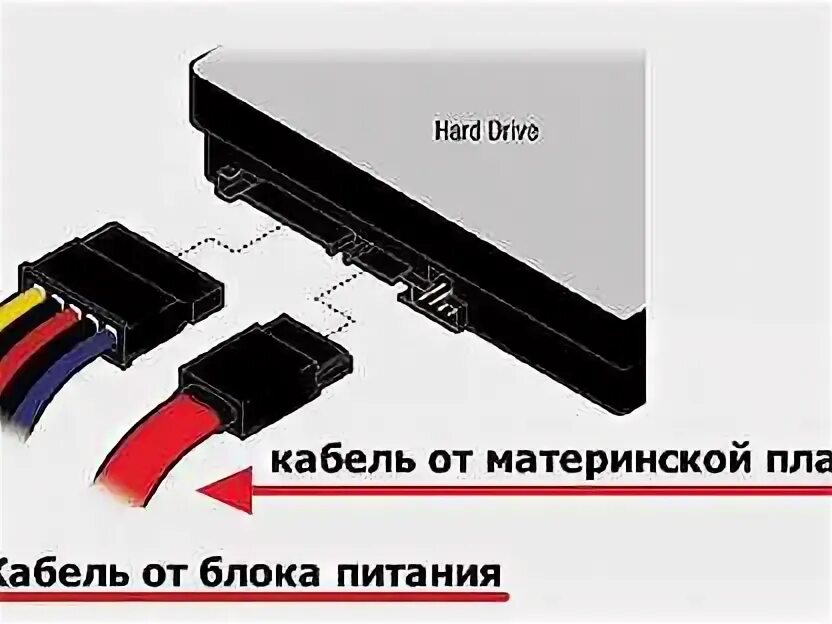 Подключение диска sata к компьютеру sata3 - Авито - объявления в Санкт-Петербурге - Объявления на сайте Авито
