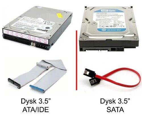 Подключение диска sata к компьютеру Porównanie dysków 3.5" download.net.pl Flickr