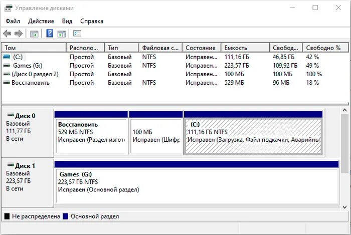 Подключение диска в windows 10 Winload exe как восстановить windows 10 Блог Трошина