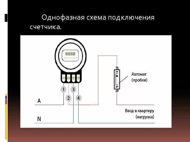 Подключение дискового счетчика Электросчетчик однофазный дисковый схема подключения