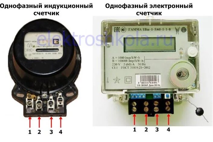 Подключение дискового счетчика подключение прибора учета электроэнергии