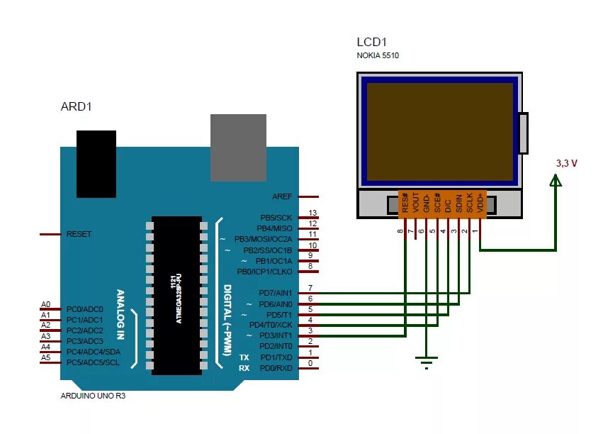 Подключение дисплея к компьютеру Project II - 26. Interfacing Arduino with Nokia 5110 LCD basic arduino tutorial